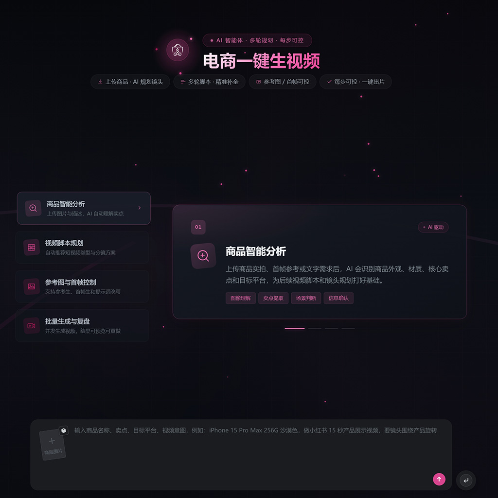 电商视频效果示意